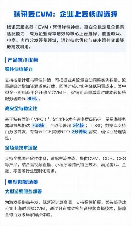 云服务器CVM功能详解：核心特性与使用指南