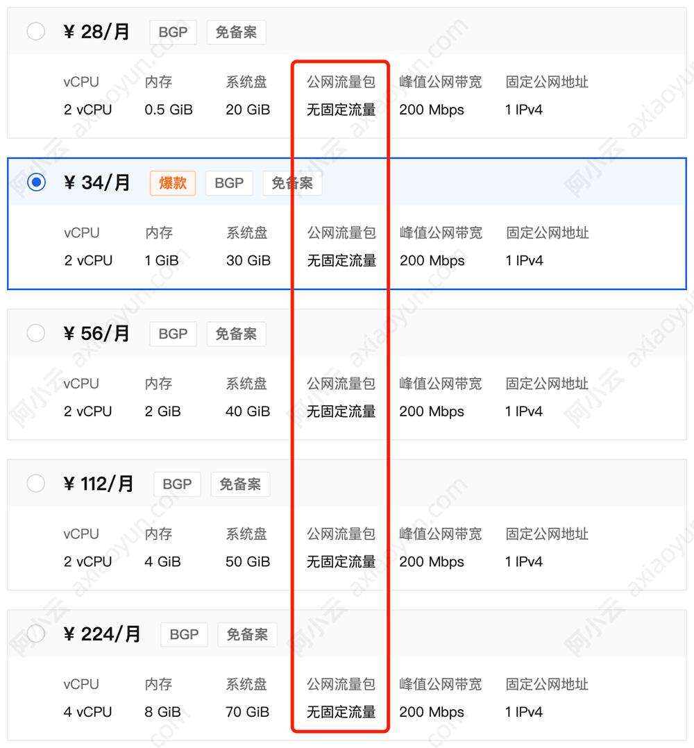 ecs和轻量级服务器区别
