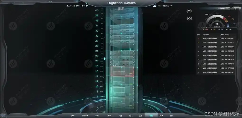 2H4G服务器开发环境搭建指南与应用场景详解