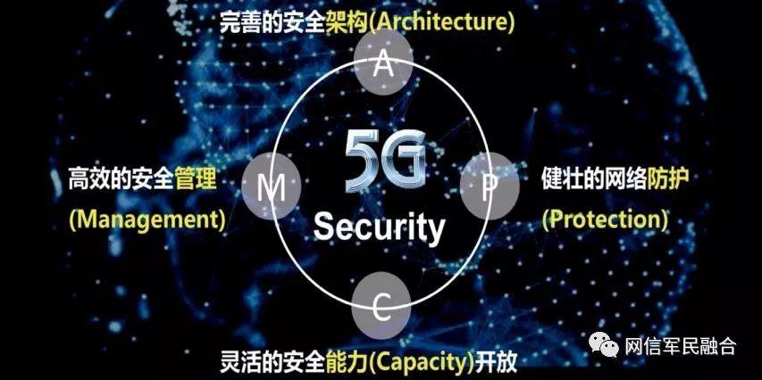 5G云服务器的安全防护措施有哪些