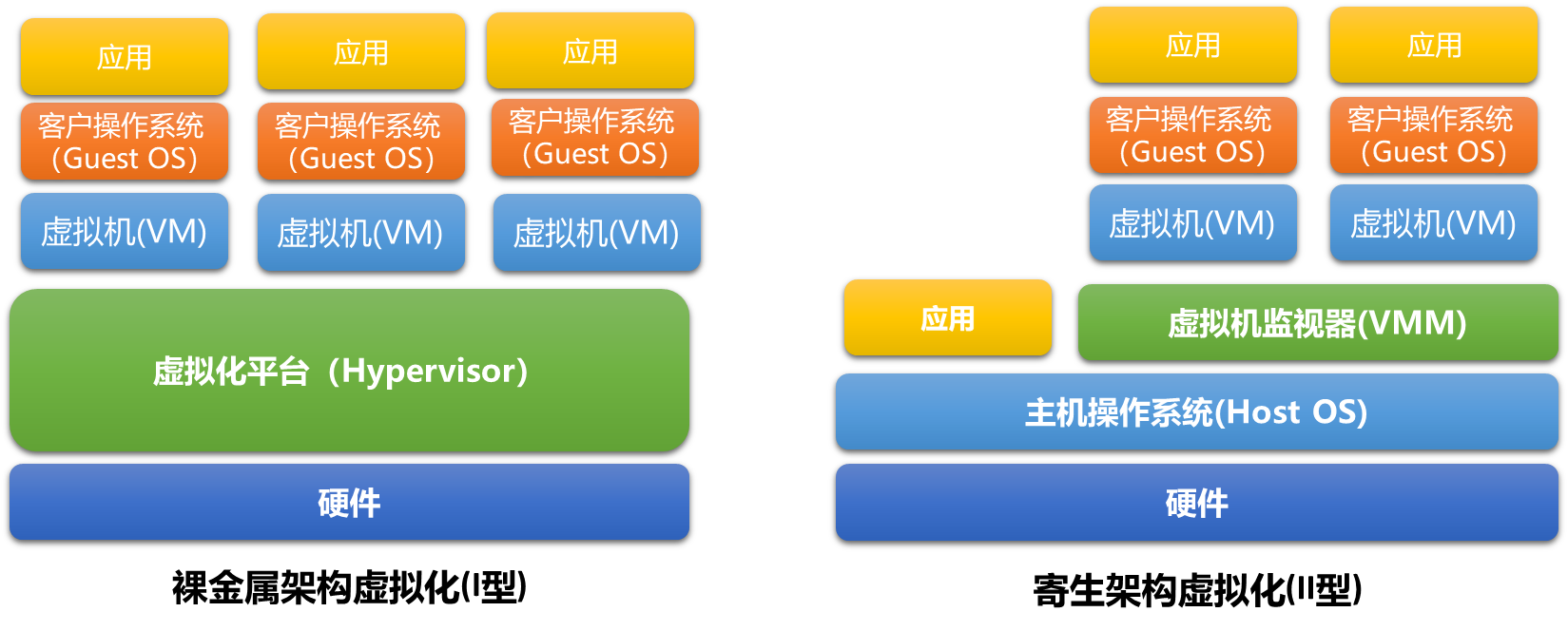 5元Windows虚拟服务器购买指南与高性价比推荐