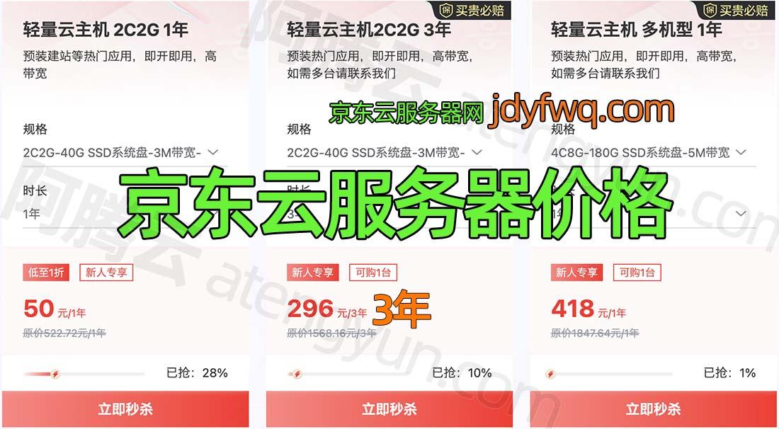 免费服务器一个月后收费吗实用指南解析续费陷阱