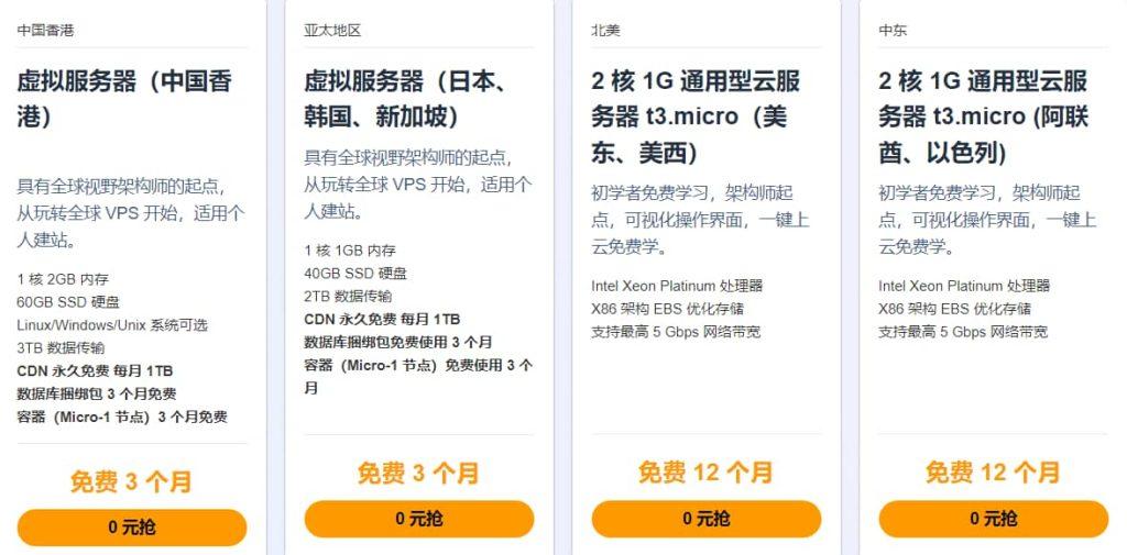 9元免费试用服务器限时抢购 超值体验别错过