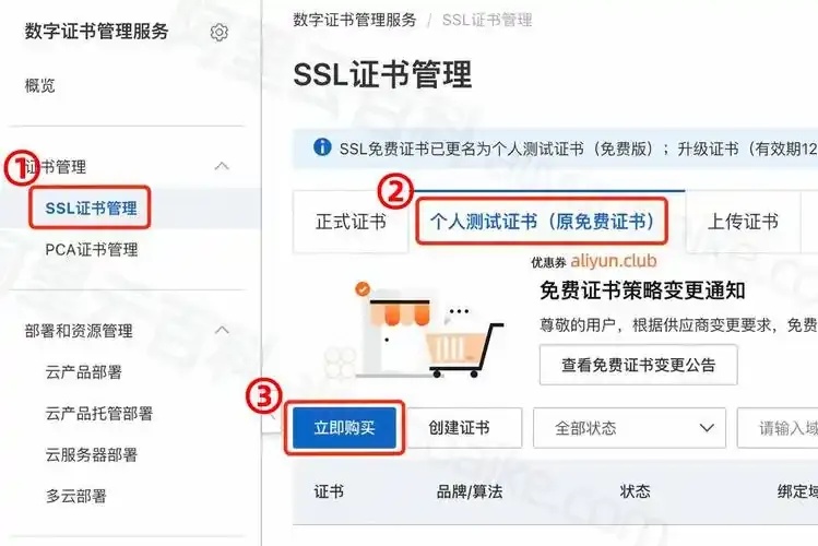 9块钱一年的服务器免费SSL证书推荐｜如何低价部署安全网站