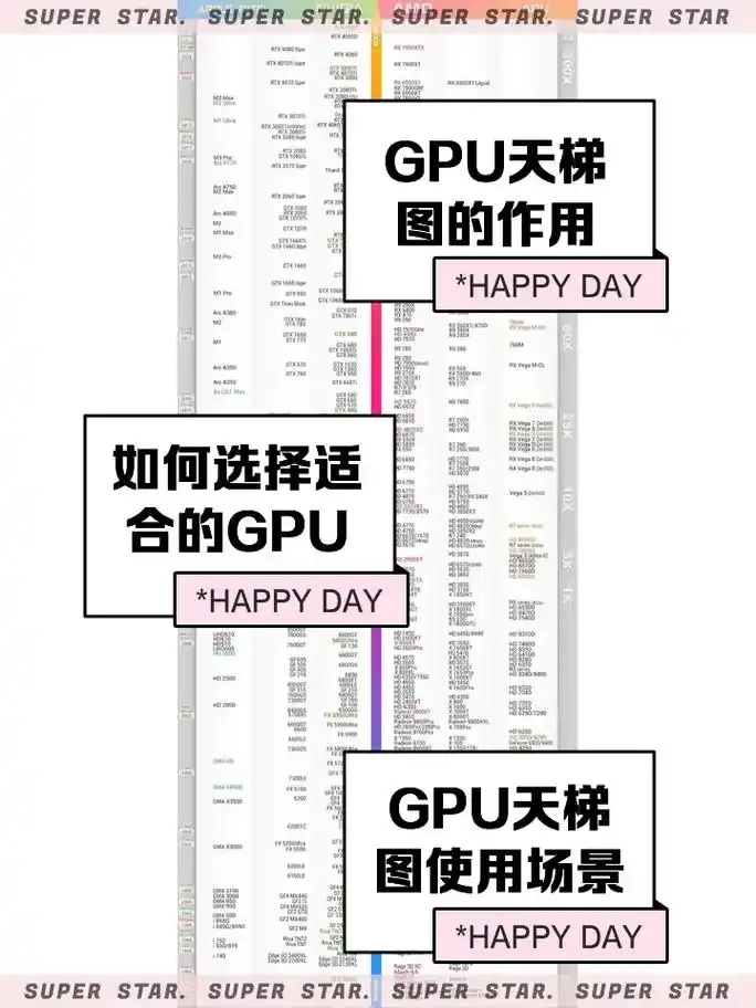 阿里云GPU服务器型号差异解析与选购指南