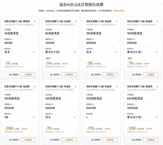 阿里云个人价格