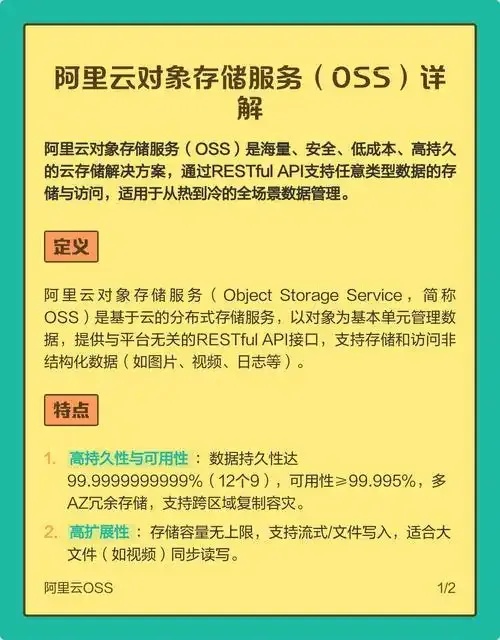 阿里云对象存储OSS高效运维与安全配置最佳实践指南