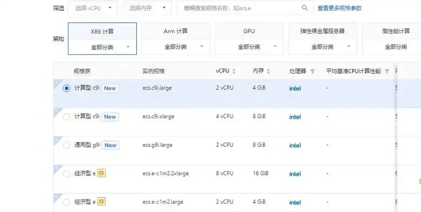 阿里云轻量云服务器CPU配置推荐及优化指南