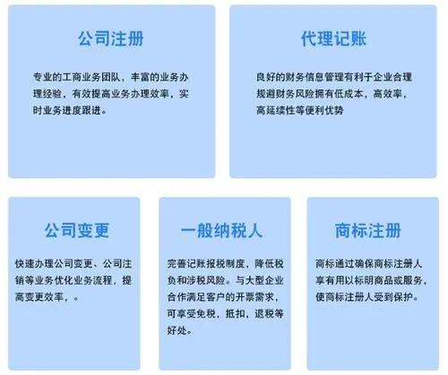 公司注册