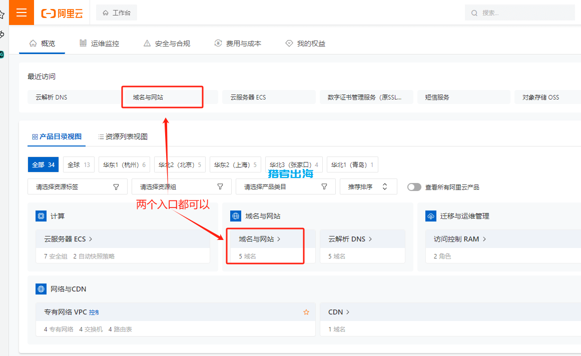 阿里云企业级域名注册入口全流程指南