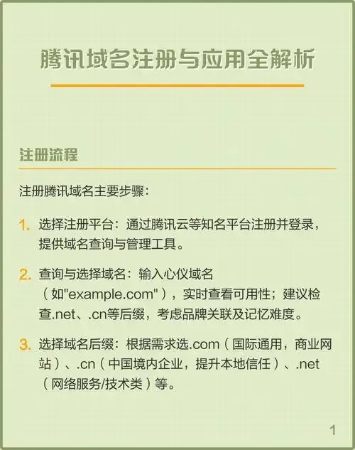 腾讯云域名注册全流程指南及常见问题解答