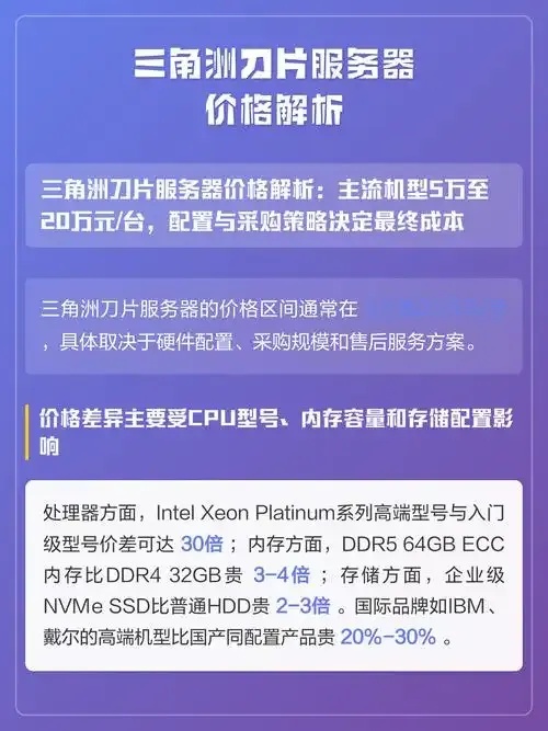 三角洲刀片服务器2024年价格清单与选购指南
