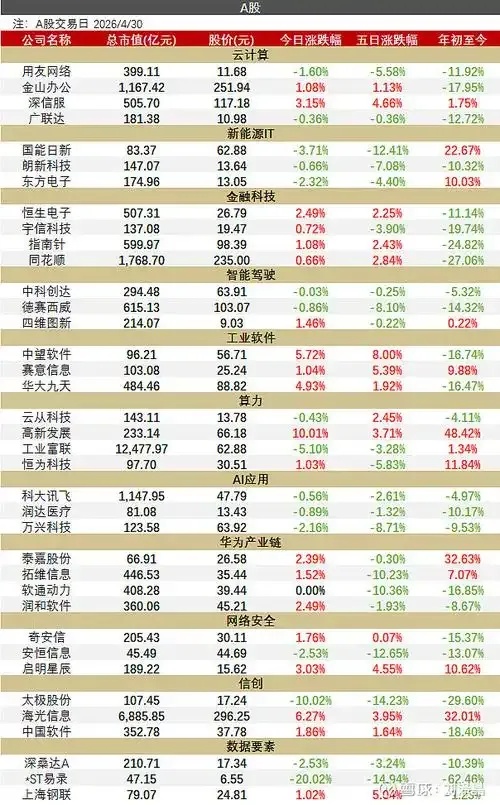 英伟达B300服务器价格及选购指南2024最新报价