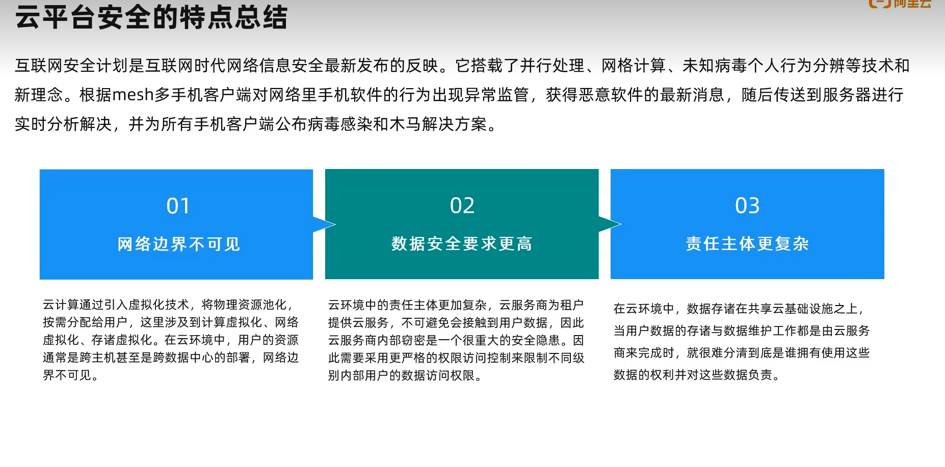 云平台安全防护方案：高效威胁检测与漏洞管理实战指南