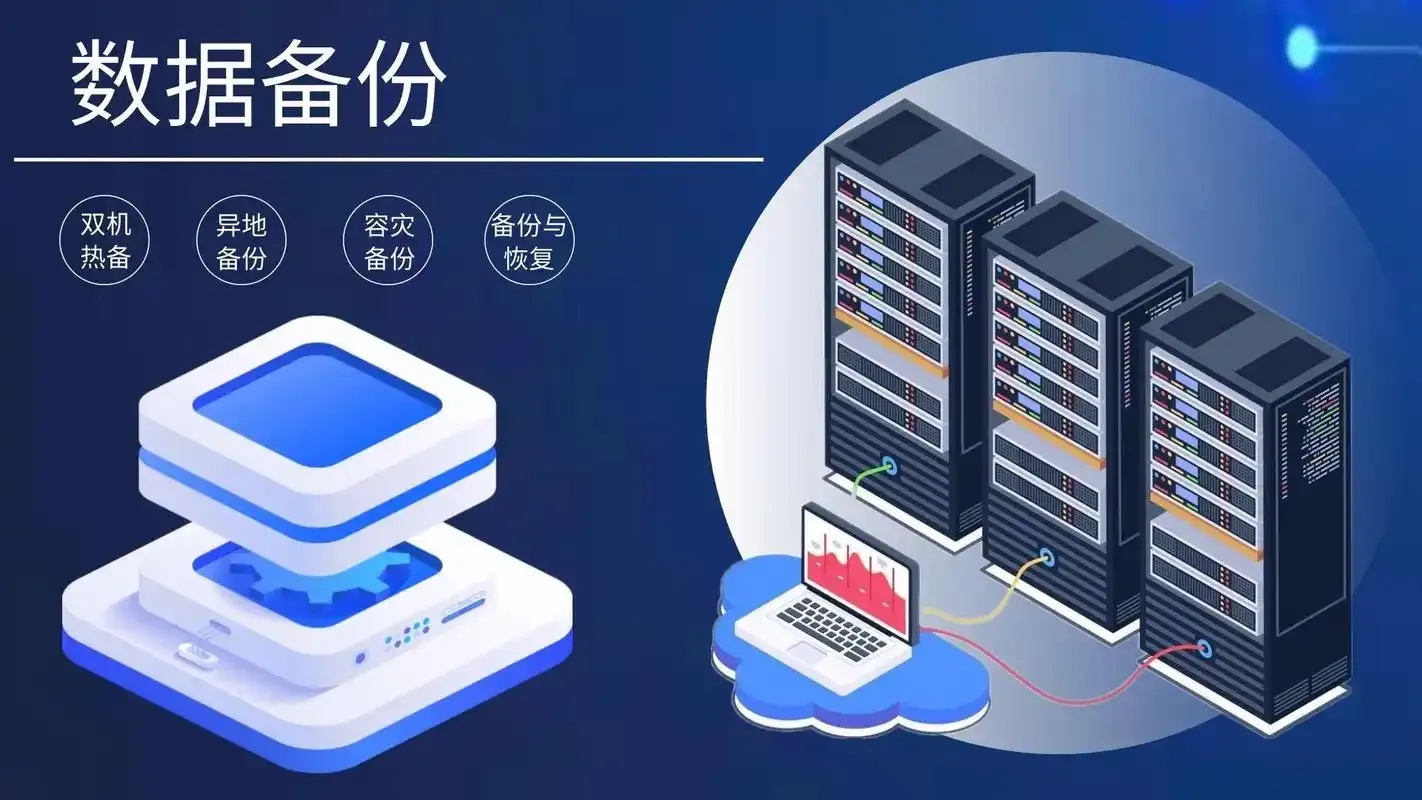 服务器容灾备份全解析与最佳实践指南