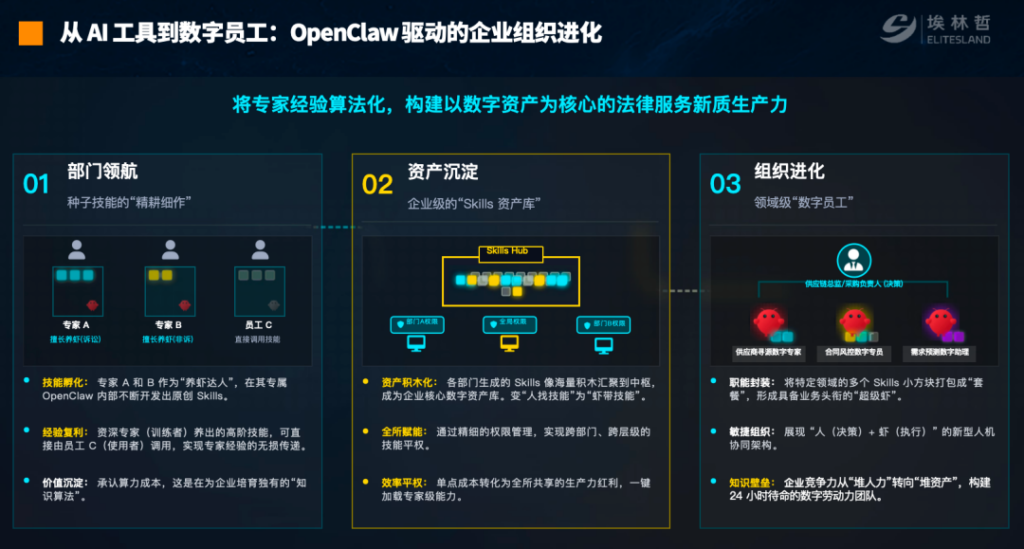 火山引擎arkclaw与其他产品核心差异及适用场景全面解析