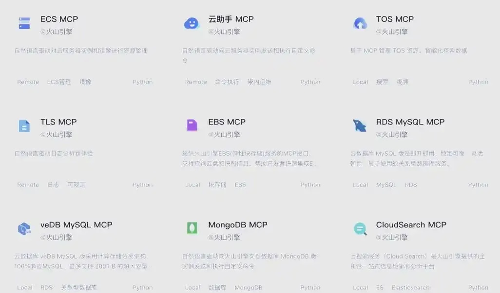 火山引擎平台云存储服务全解析与优化指南