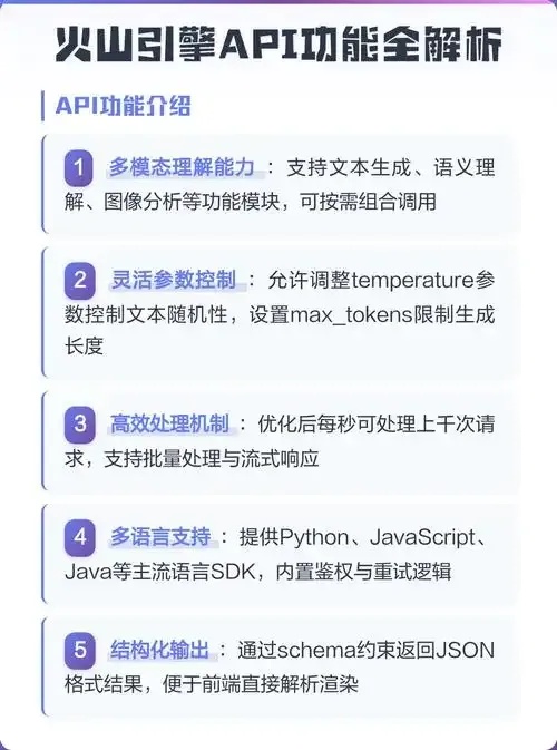 火山云服务器API文档优化指南及高效配置开发实战