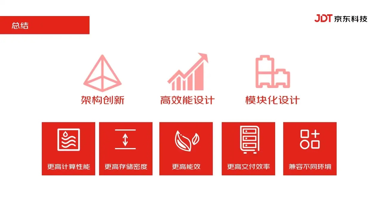 京东服务器繁忙事件原因解析及应对措施详解