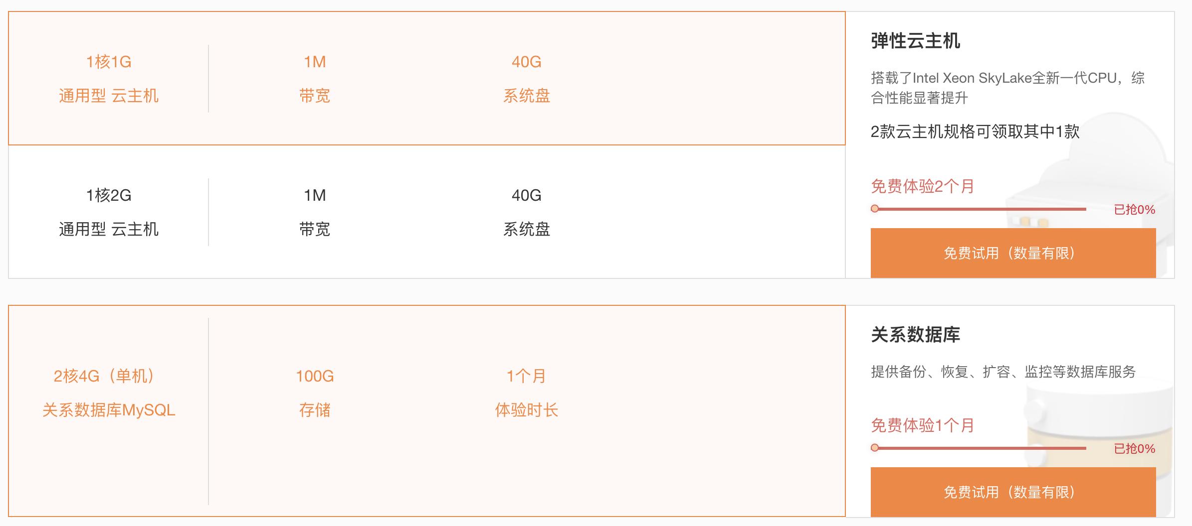 免费云服务器永久使用指南和个人域名注册全攻略