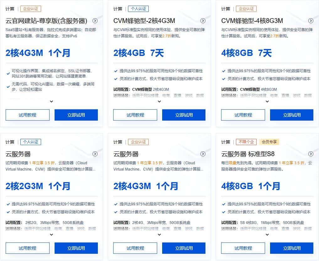 免费云服务器永久使用与Linux系统深度整合指南
