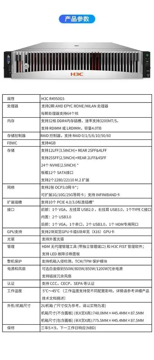 轻量级云服务器性能参数详解