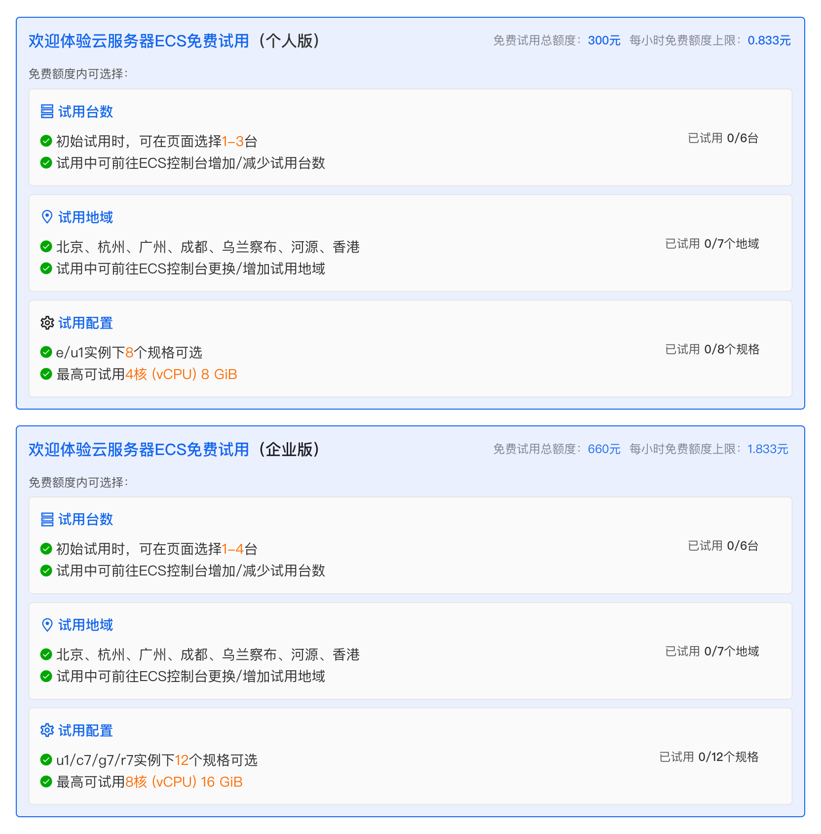 ECS云服务器免费试用支持哪些操作系统及详细清单