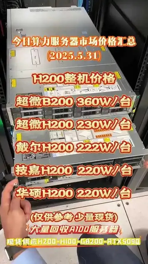2023算力服务器租赁价格全解析与成本优化指南
