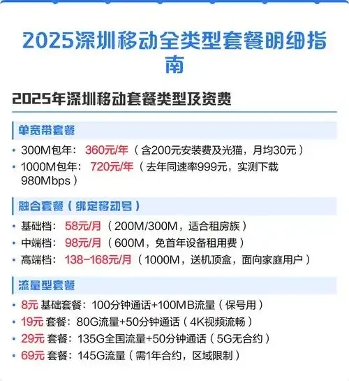 网易云服务器定价套餐选择指南