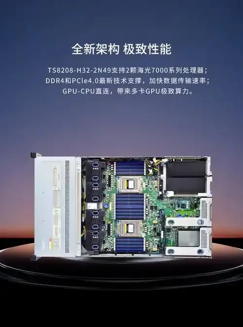 显卡服务器应用场景与核心用途详解