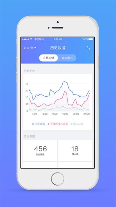 网易云服务器客服电话