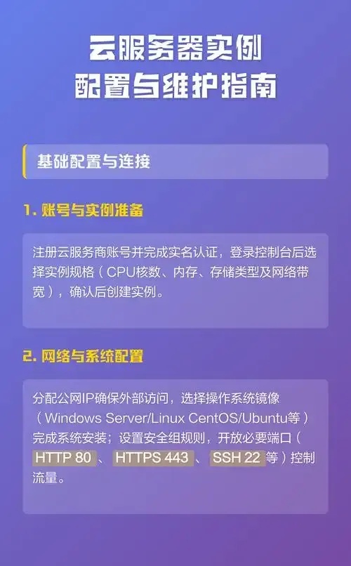 香港云服务器10元一年安全配置指南