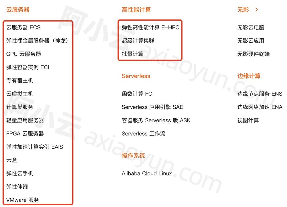 阿里云虚拟主机如何高效搭建与性能优化指南