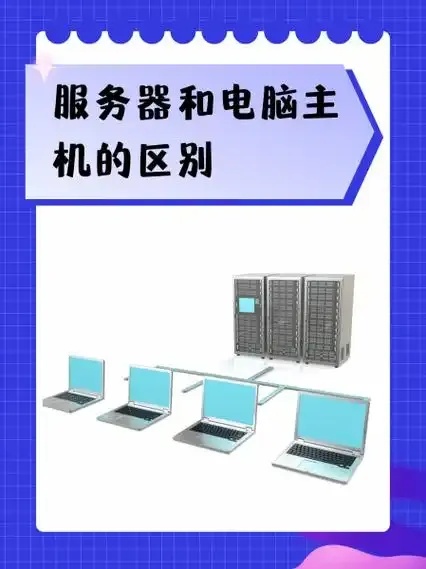 永久云服务器与虚拟主机的核心差异解析