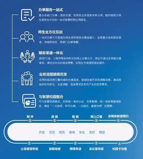 揭秘永久服务器背后的套路：承诺终身服务为何总成跑路空话？