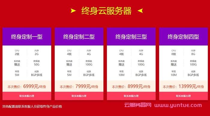 永久云服务器购买全攻略十年托管优惠快速部署指南
