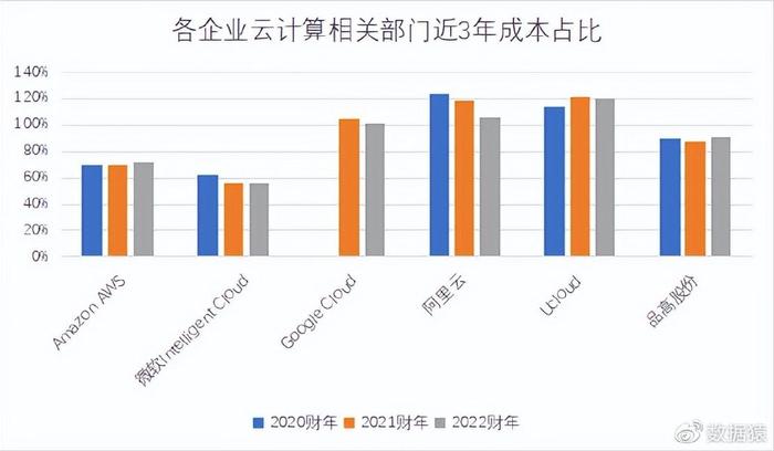 云服务器10元成本计算全攻略与详细指南