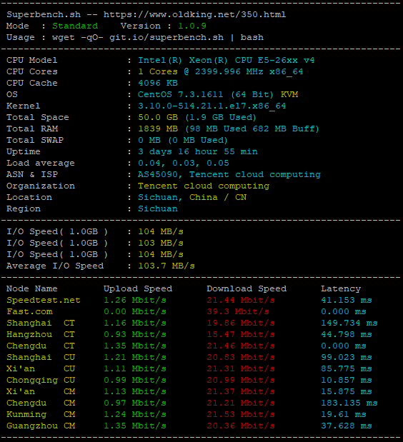 云服务器10元一个月Linux系统部署指南
