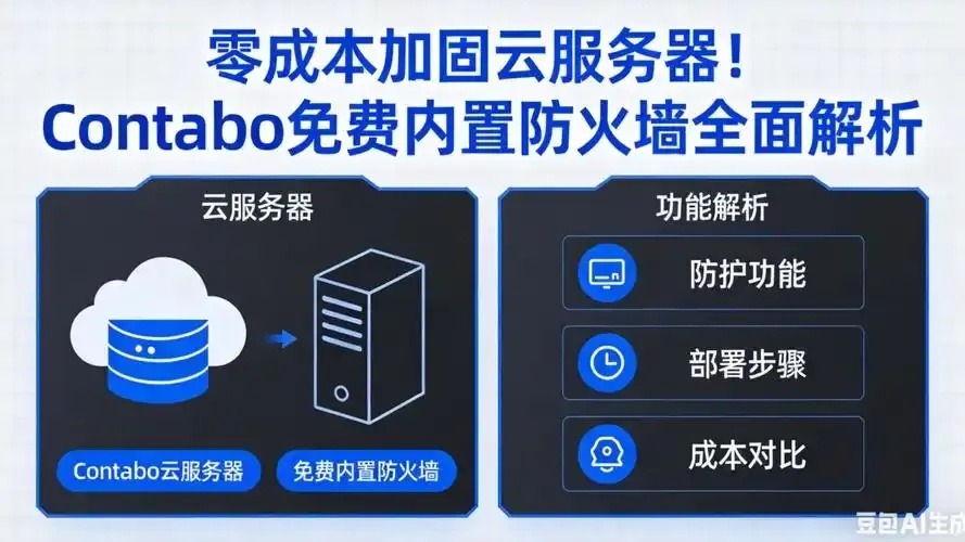 云服务器10元安全防护方案详解与用户指南