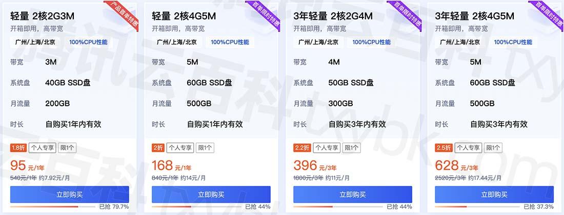 中小企业云服务器优惠套餐网站