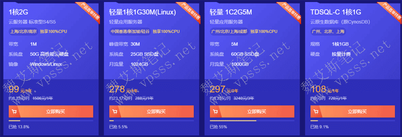 2核1GB内存最佳云服务器推荐指南