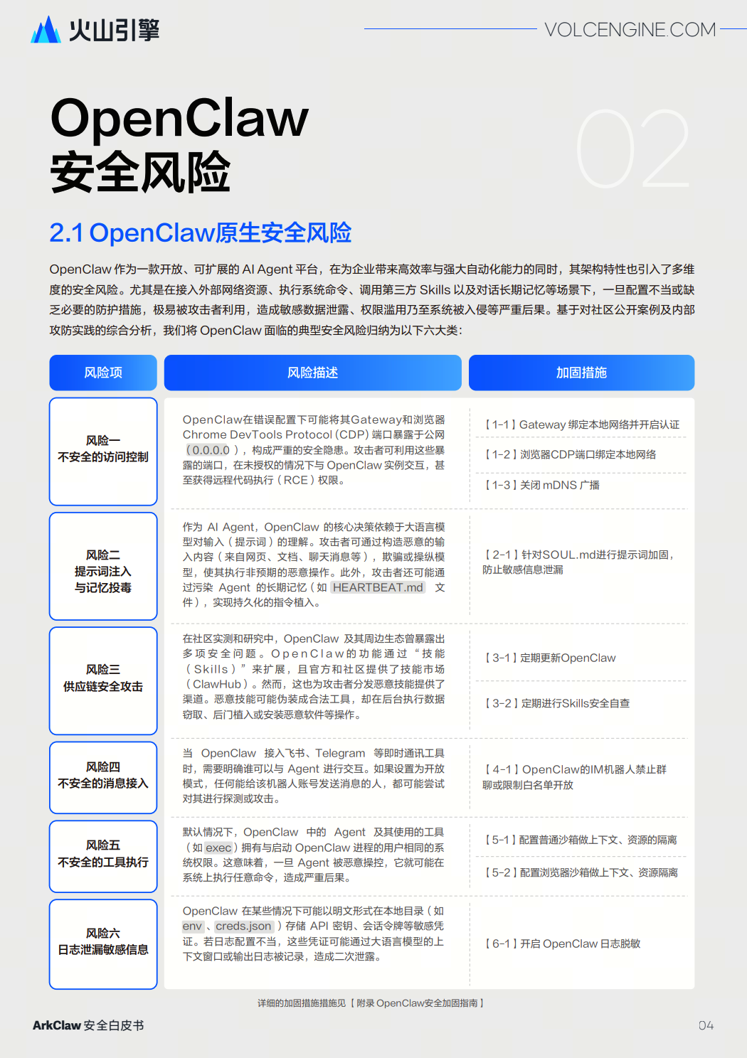 火山引擎arkclaw技术深度解析与应用案例分享