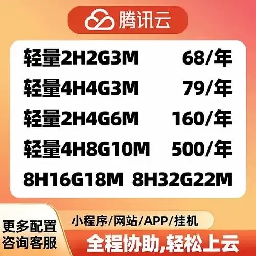 腾讯云轻量服务器入门指南及优势详解