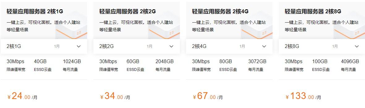 低价服务器租用方案推荐指南