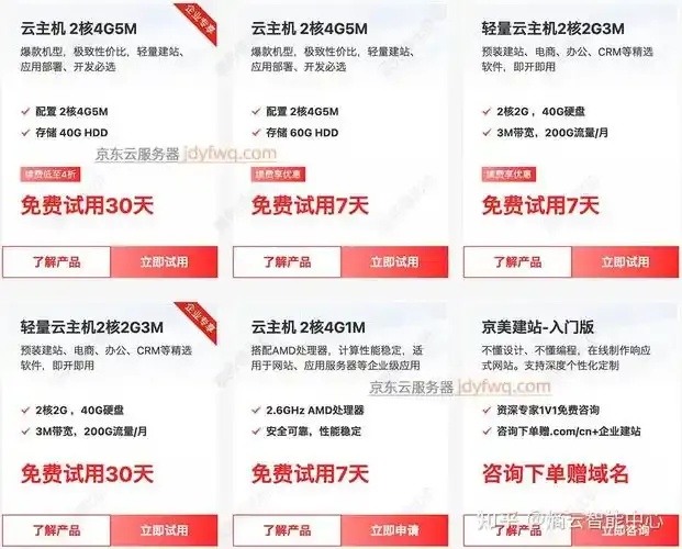 免费云服务器申请攻略及注意事项