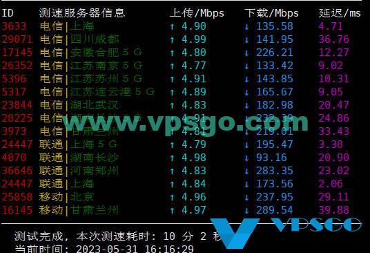 云服务器网速多少合适用及选择建议