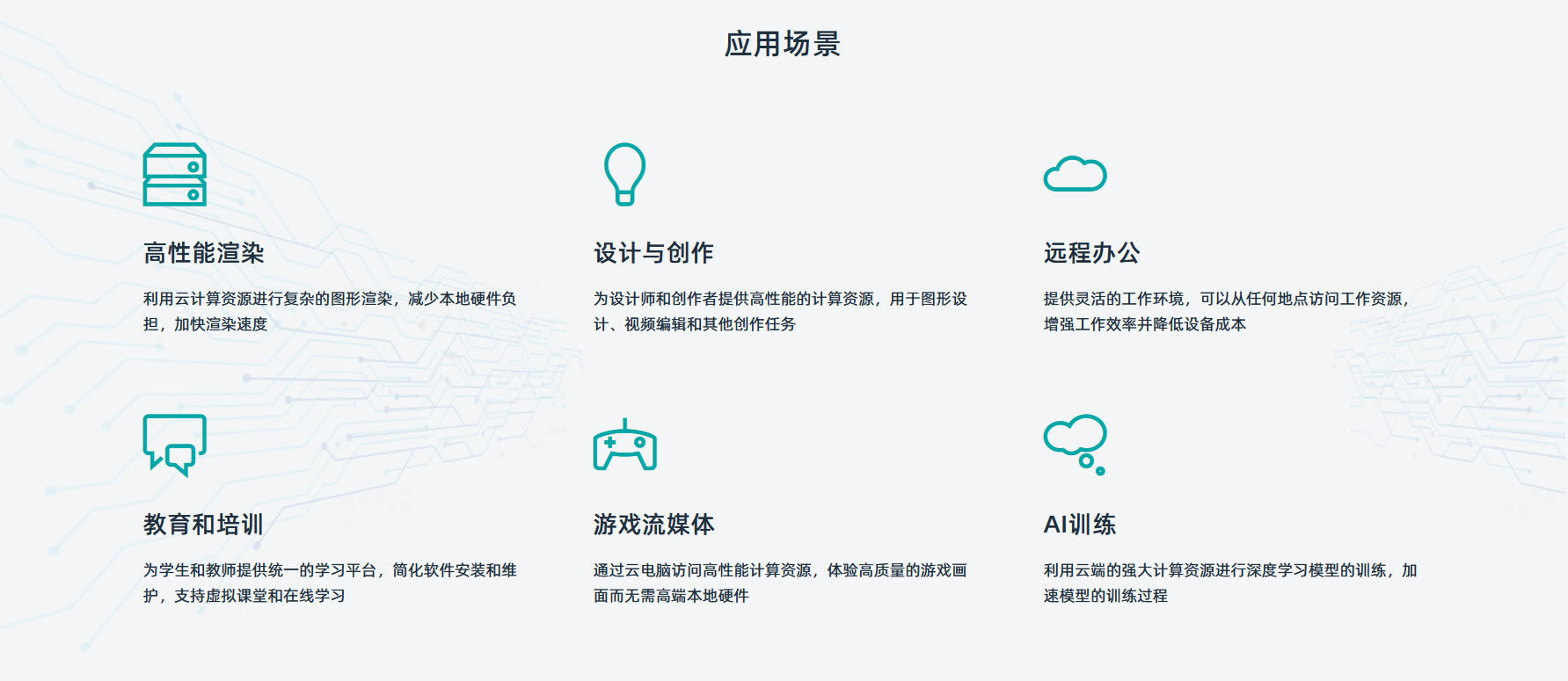 云服务器销售策略与技巧分享