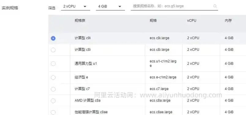 云服务器2核4g价格分析及选择指南