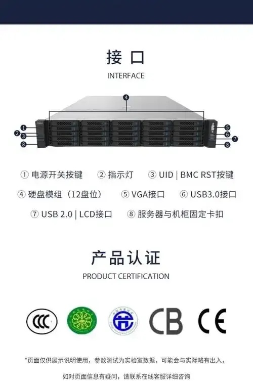 服务器2C4G配置详解与选购指南