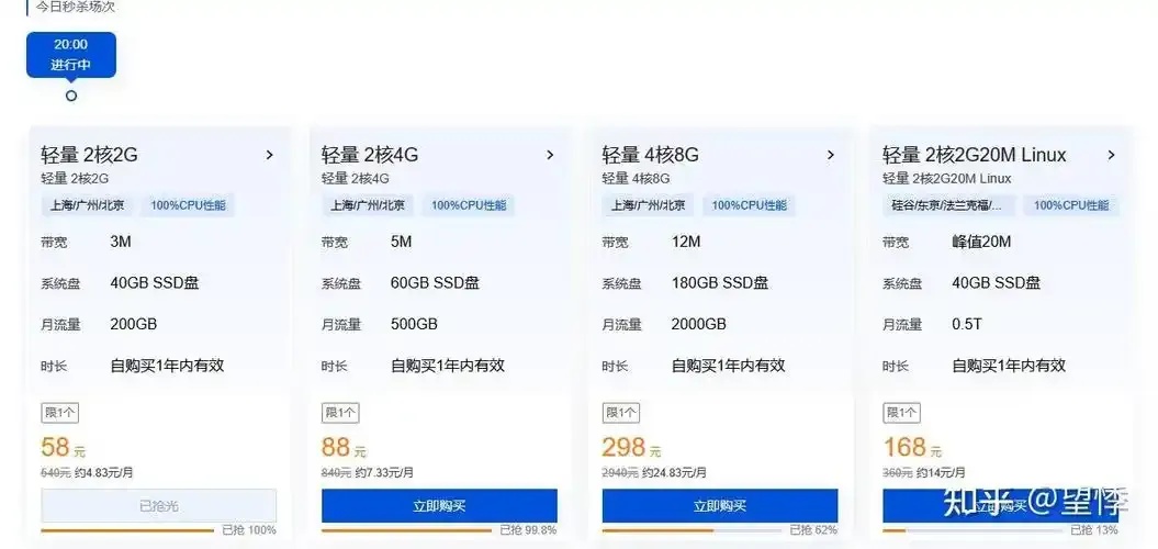 云服务器带宽1m够用吗